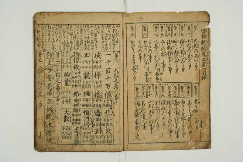 増補新編塵劫記 望月文庫T1A0/52/26 - ページ 3