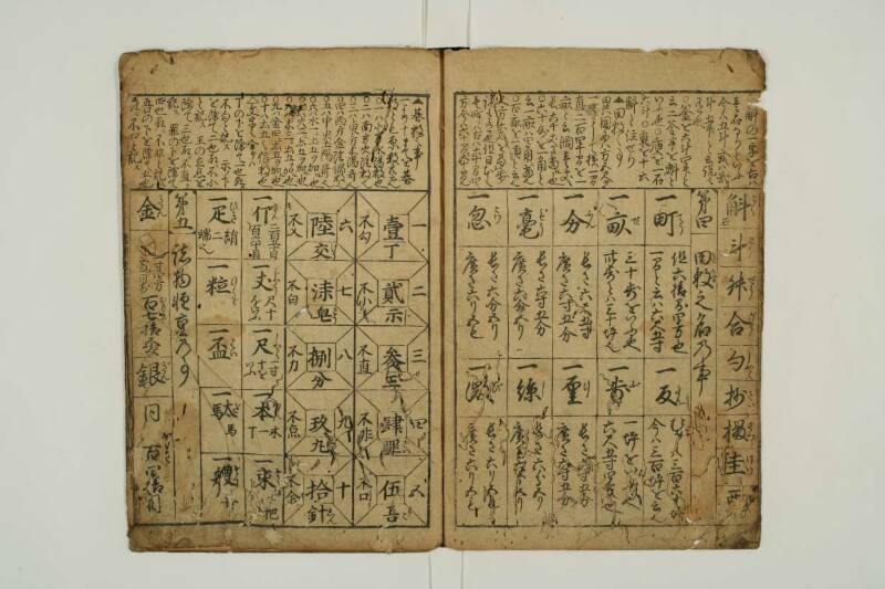 増補新編塵劫記 望月文庫T1A0/52/26 - ページ 4
