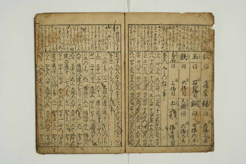 増補新編塵劫記 望月文庫T1A0/52/26 - ページ 5