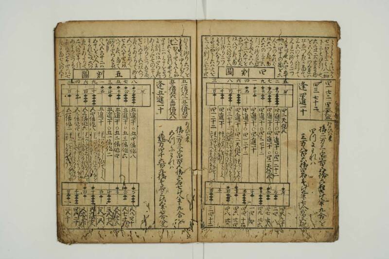 増補新編塵劫記 望月文庫T1A0/52/26 - ページ 7