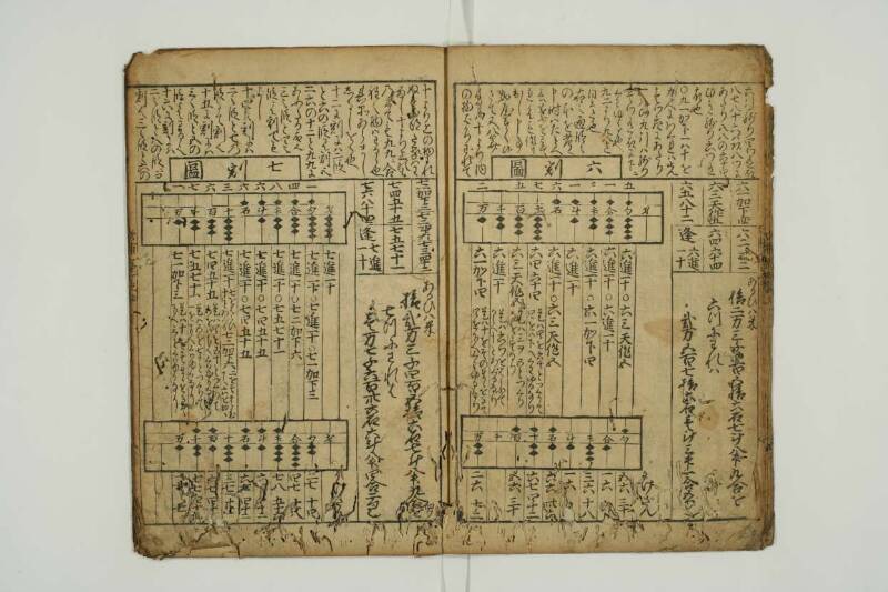 増補新編塵劫記 望月文庫T1A0/52/26 - ページ 8
