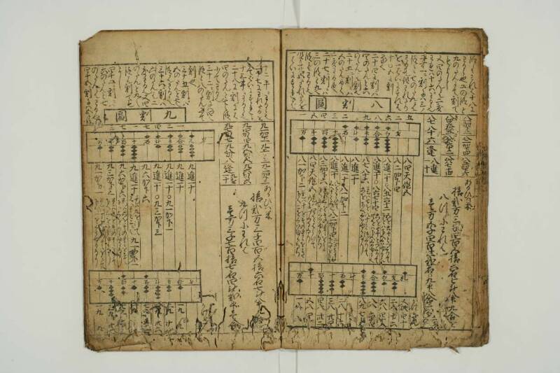 増補新編塵劫記 望月文庫T1A0/52/26 - ページ 9
