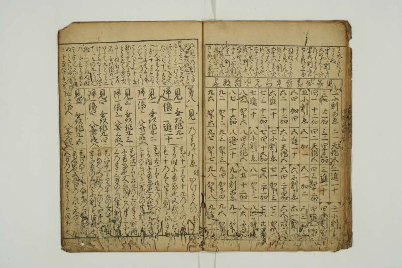 増補新編塵劫記 望月文庫T1A0/52/26 - ページ 10