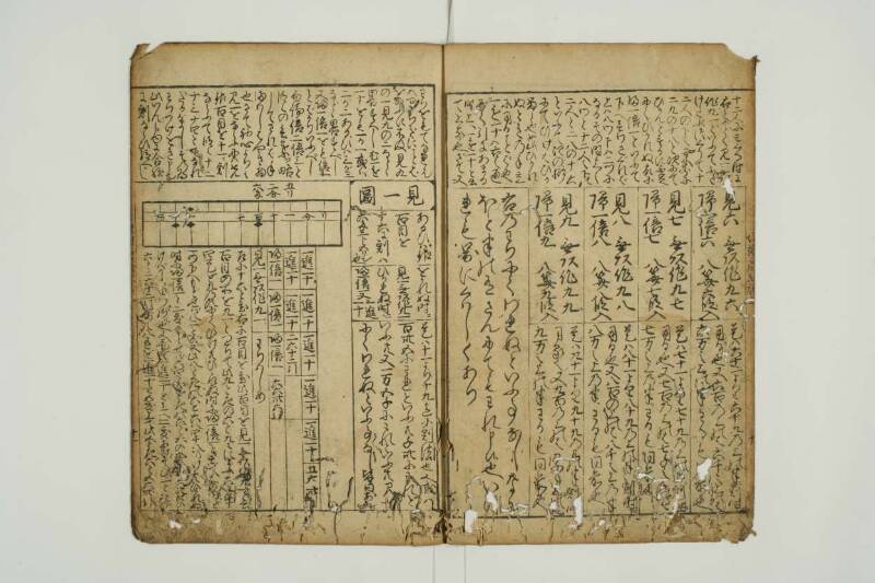 増補新編塵劫記 望月文庫T1A0/52/26 - ページ 11