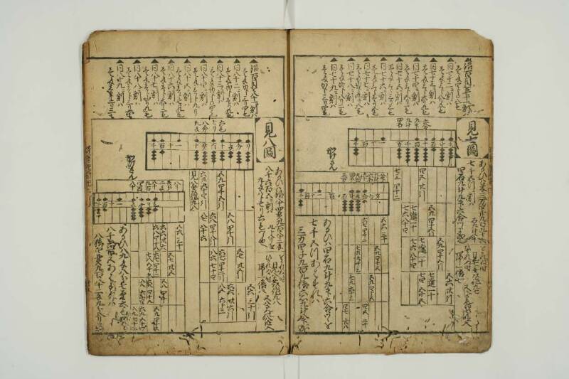 増補新編塵劫記 望月文庫T1A0/52/26 - ページ 15