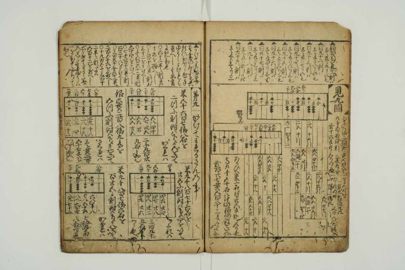 増補新編塵劫記 望月文庫T1A0/52/26 - ページ 16
