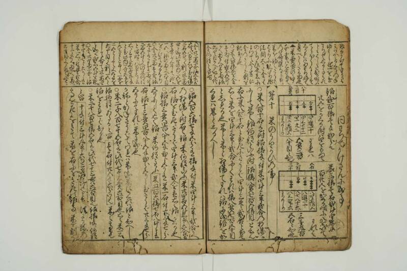 増補新編塵劫記 望月文庫T1A0/52/26 - ページ 17