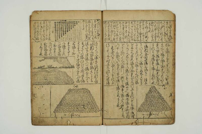 増補新編塵劫記 望月文庫T1A0/52/26 - ページ 20