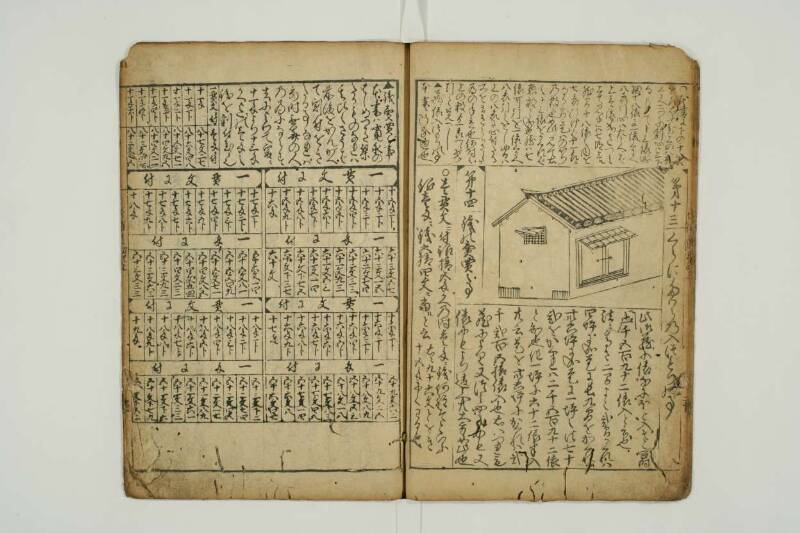 増補新編塵劫記 望月文庫T1A0/52/26 - ページ 21