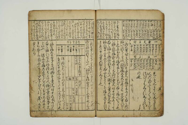 増補新編塵劫記 望月文庫T1A0/52/26 - ページ 22