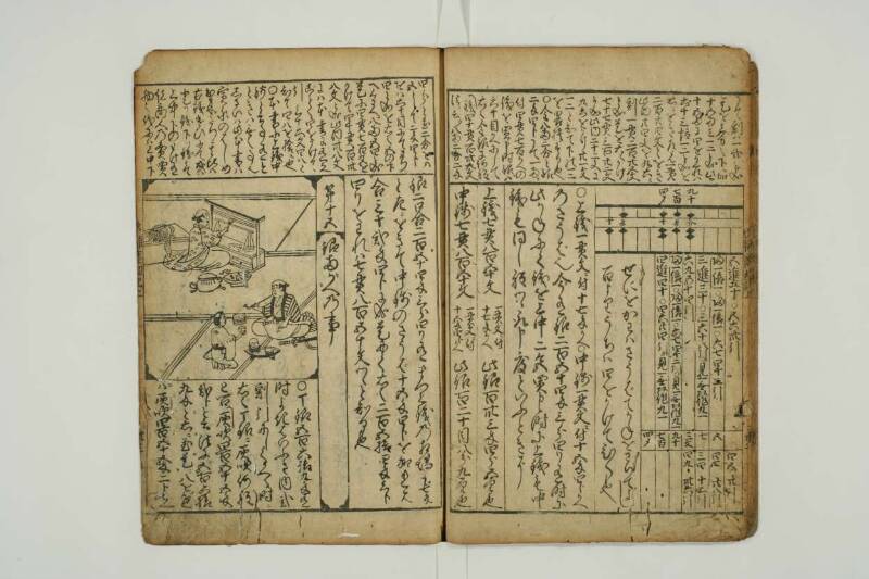 増補新編塵劫記 望月文庫T1A0/52/26 - ページ 23