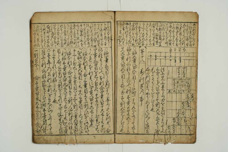 増補新編塵劫記 望月文庫T1A0/52/26 - ページ 26