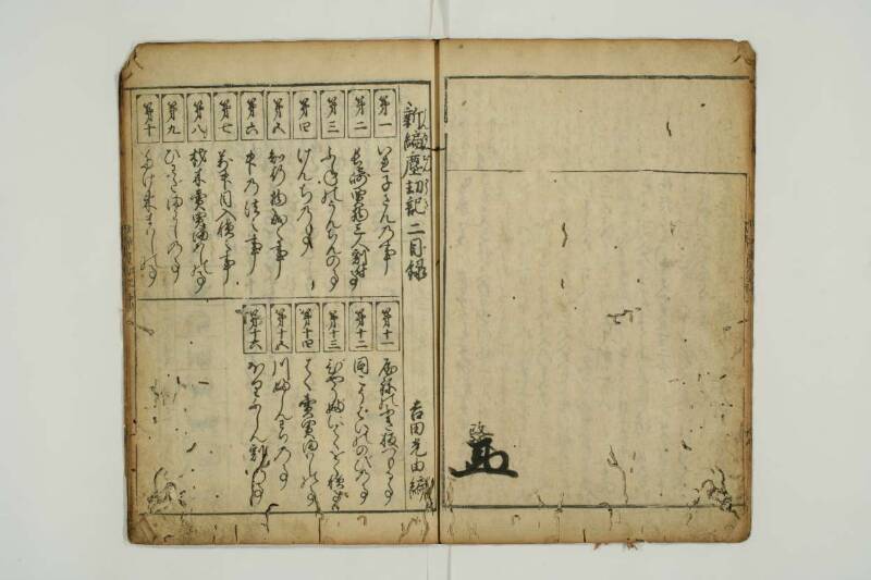 増補新編塵劫記 望月文庫T1A0/52/26 - ページ 29