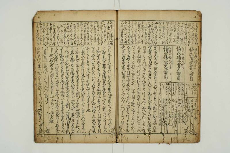 増補新編塵劫記 望月文庫T1A0/52/26 - ページ 31