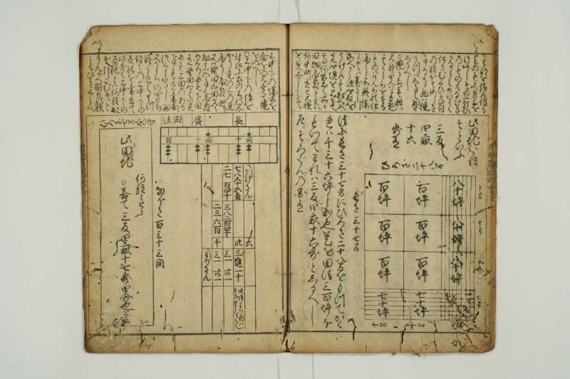 増補新編塵劫記 望月文庫T1A0/52/26 - ページ 33