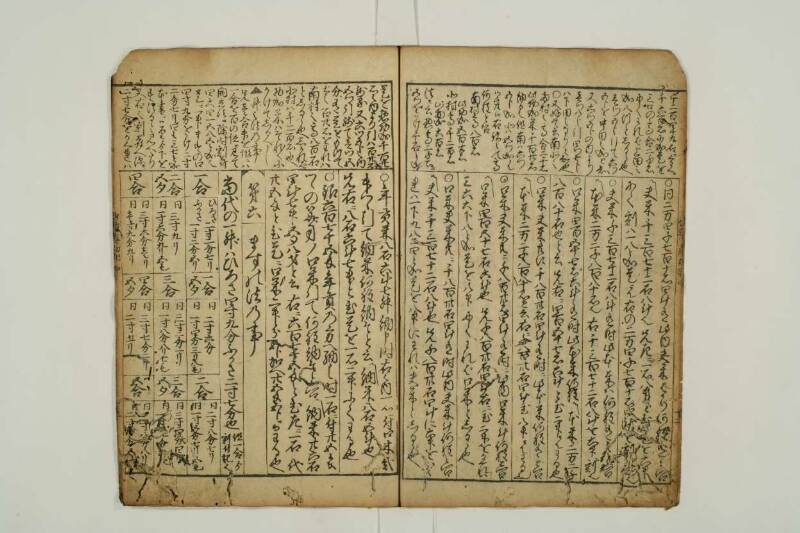 増補新編塵劫記 望月文庫T1A0/52/26 - ページ 41