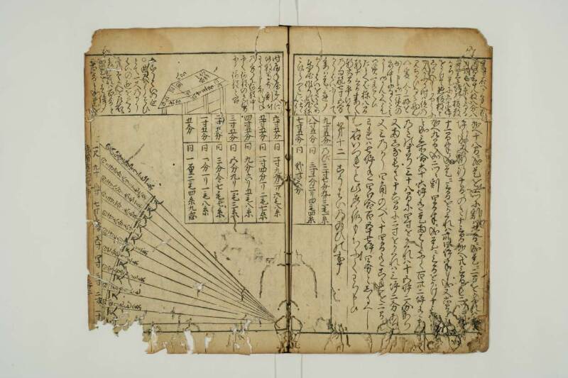 増補新編塵劫記 望月文庫T1A0/52/26 - ページ 50