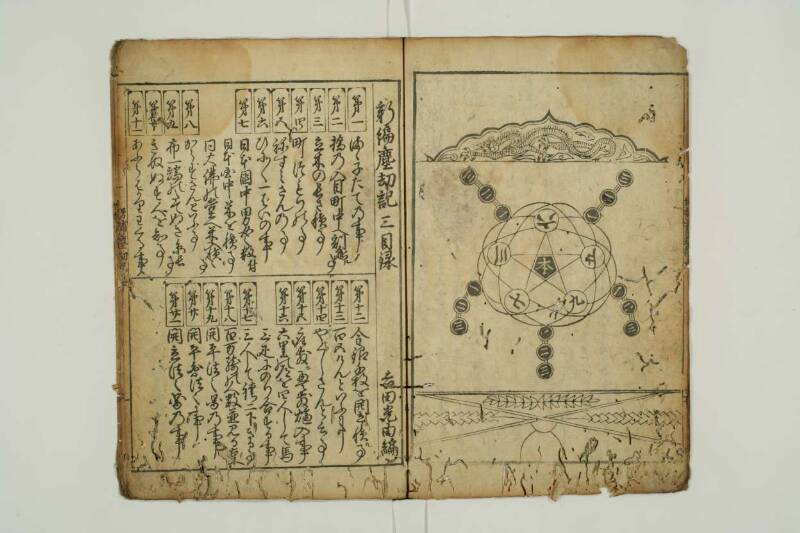 増補新編塵劫記 望月文庫T1A0/52/26 - ページ 59