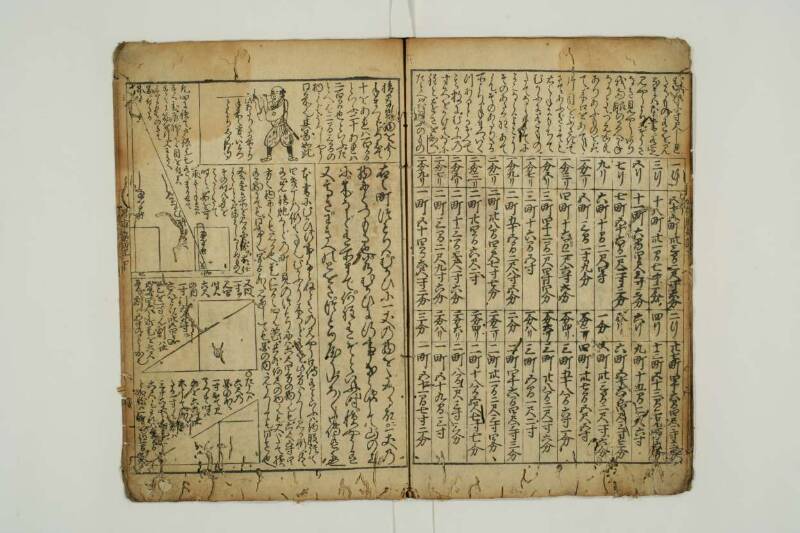 増補新編塵劫記 望月文庫T1A0/52/26 - ページ 62
