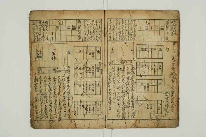 増補新編塵劫記 望月文庫T1A0/52/26 - ページ 71