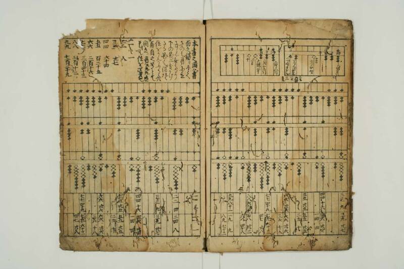 増補新編塵劫記 望月文庫T1A0/52/26 - ページ 74