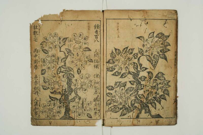増補新編塵劫記 望月文庫T1A0/52/26 - ページ 75