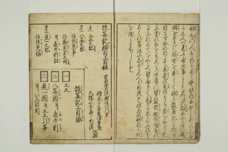 改算記綱目 貞享四 東京学芸大図T1A0/51/92 - ページ 3