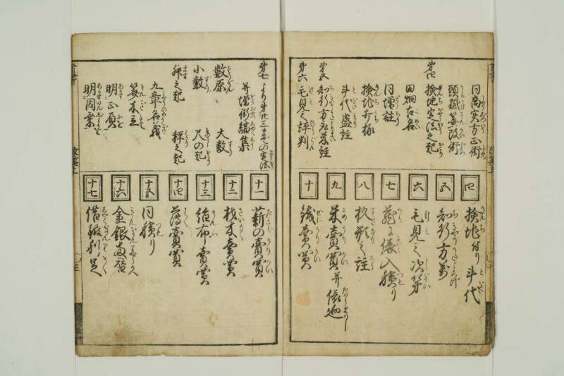 改算記綱目 貞享四 東京学芸大図T1A0/51/92 - ページ 4