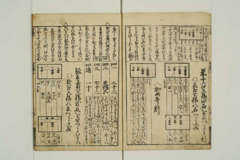 改算記綱目 貞享四 東京学芸大図T1A0/51/92 - ページ 7