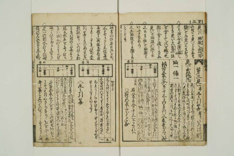 改算記綱目 貞享四 東京学芸大図T1A0/51/92 - ページ 13