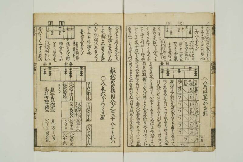 改算記綱目 貞享四 東京学芸大図T1A0/51/92 - ページ 14