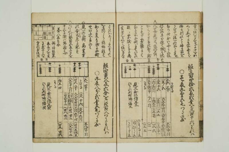 改算記綱目 貞享四 東京学芸大図T1A0/51/92 - ページ 15