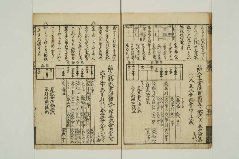 改算記綱目 貞享四 東京学芸大図T1A0/51/92 - ページ 16