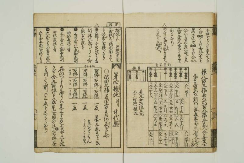 改算記綱目 貞享四 東京学芸大図T1A0/51/92 - ページ 18