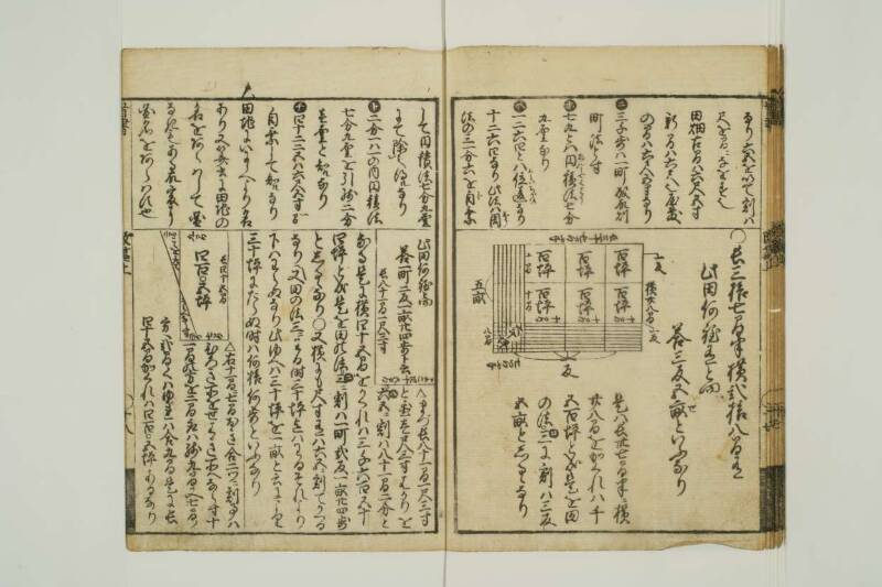 改算記綱目 貞享四 東京学芸大図T1A0/51/92 - ページ 19