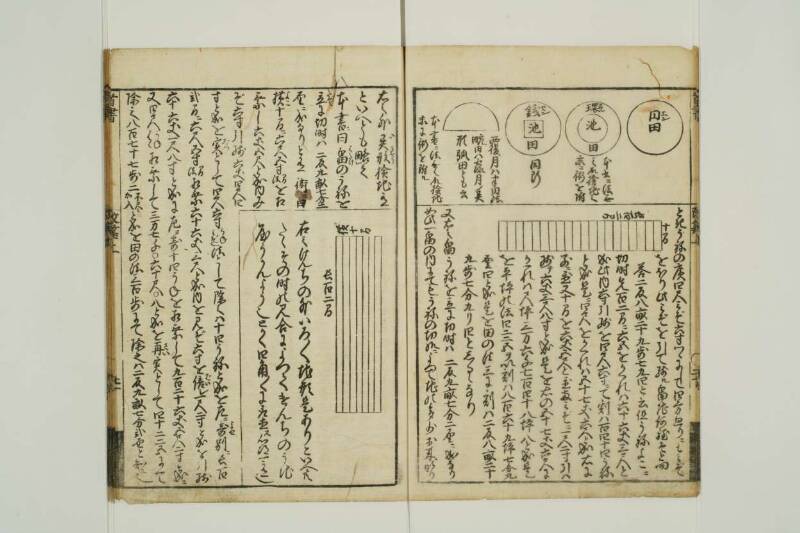 改算記綱目 貞享四 東京学芸大図T1A0/51/92 - ページ 22