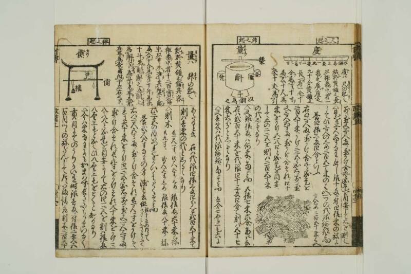 改算記綱目 貞享四 東京学芸大図T1A0/51/92 - ページ 35