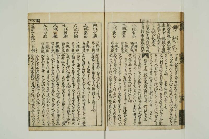 改算記綱目 貞享四 東京学芸大図T1A0/51/92 - ページ 36
