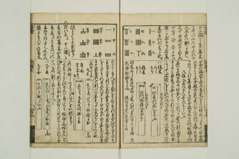 改算記綱目 貞享四 東京学芸大図T1A0/51/92 - ページ 37