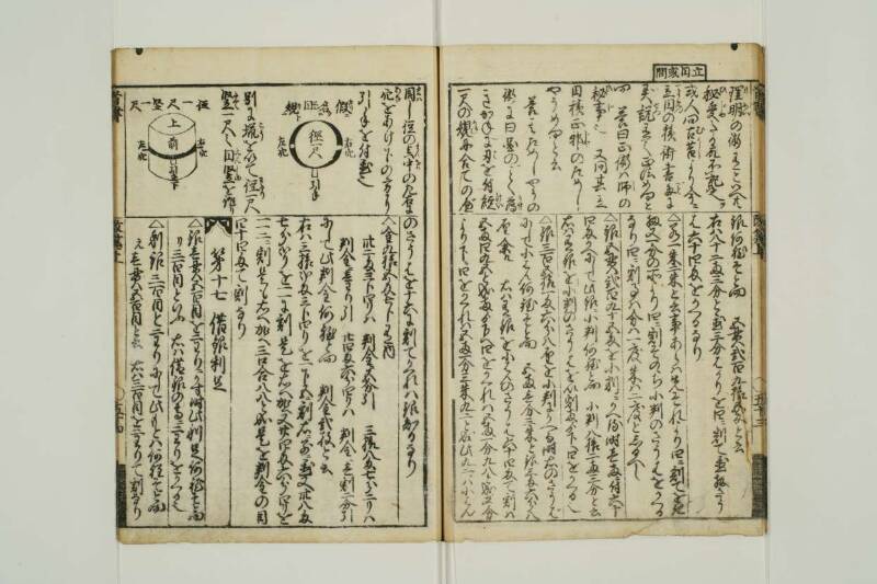 改算記綱目 貞享四 東京学芸大図T1A0/51/92 - ページ 45