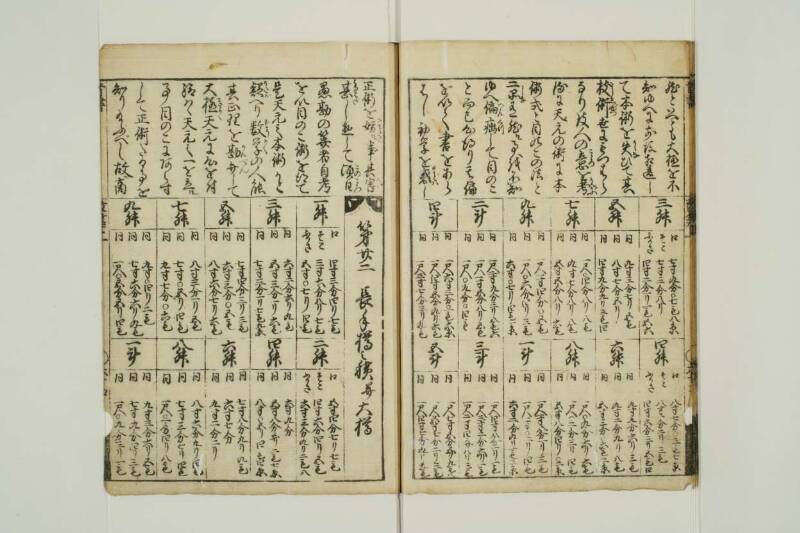 改算記綱目 貞享四 東京学芸大図T1A0/51/92 - ページ 55