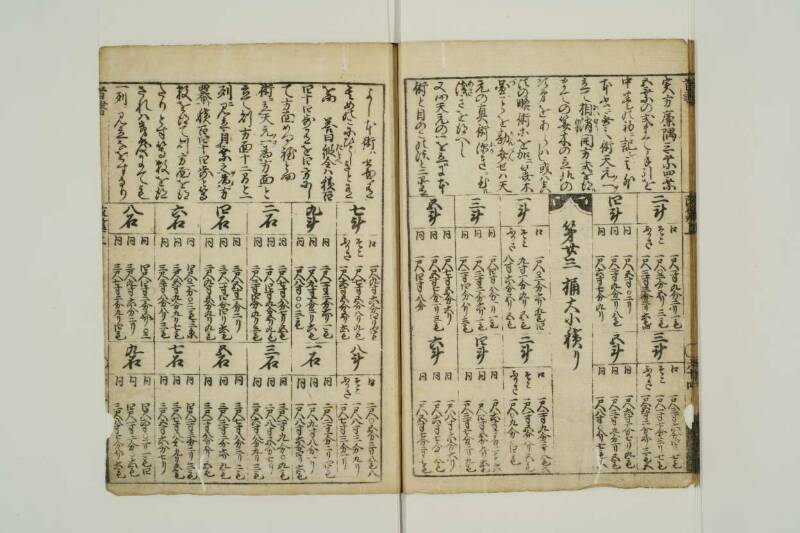改算記綱目 貞享四 東京学芸大図T1A0/51/92 - ページ 56