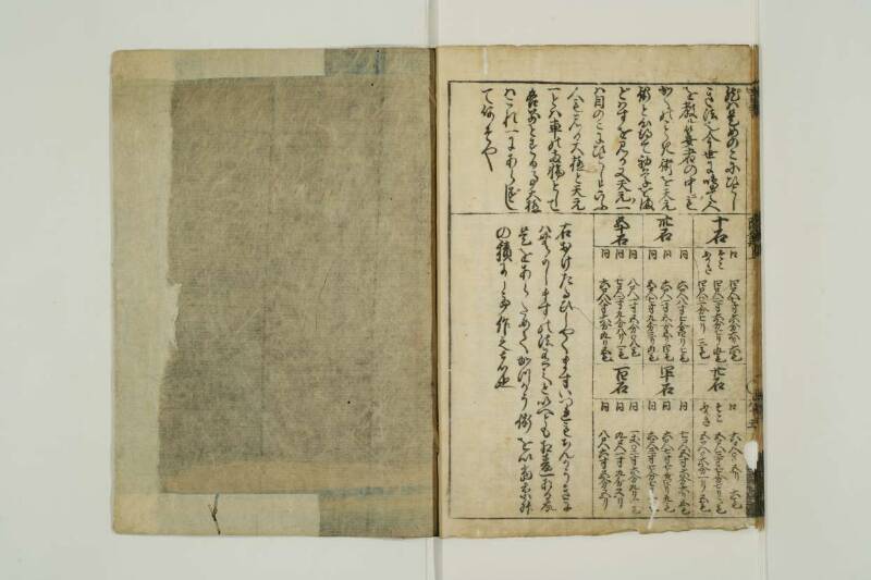 改算記綱目 貞享四 東京学芸大図T1A0/51/92 - ページ 57