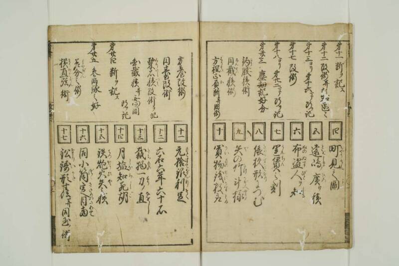 改算記綱目 貞享四 東京学芸大図T1A0/51/92 - ページ 61