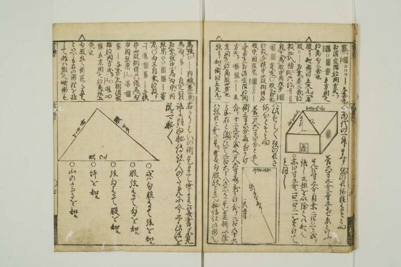 改算記綱目 貞享四 東京学芸大図T1A0/51/92 - ページ 66