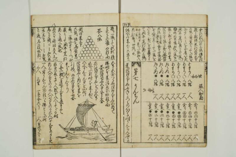 改算記綱目 貞享四 東京学芸大図T1A0/51/92 - ページ 70