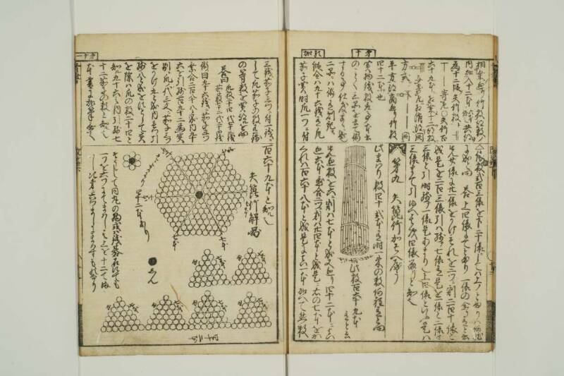 改算記綱目 貞享四 東京学芸大図T1A0/51/92 - ページ 72