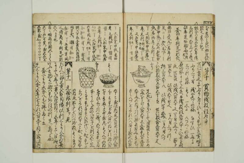 改算記綱目 貞享四 東京学芸大図T1A0/51/92 - ページ 73