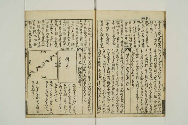 改算記綱目 貞享四 東京学芸大図T1A0/51/92 - ページ 74