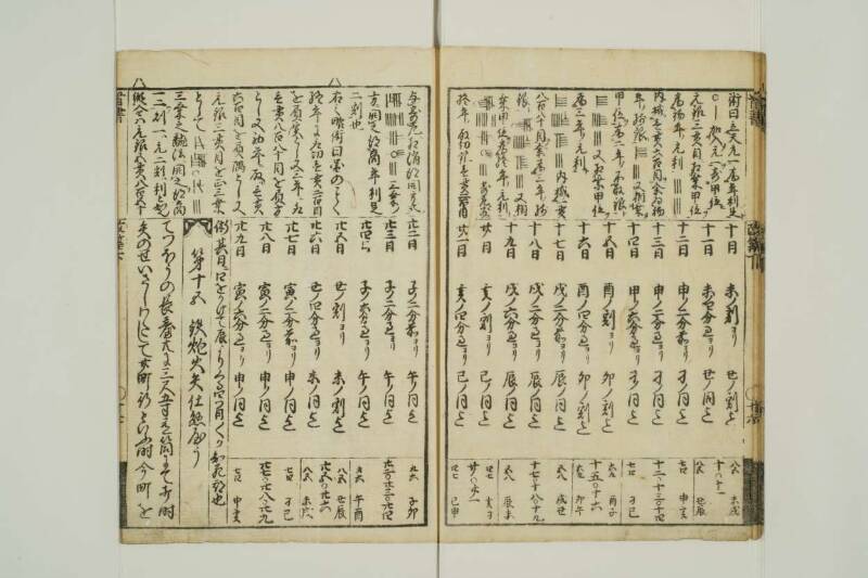 改算記綱目 貞享四 東京学芸大図T1A0/51/92 - ページ 76